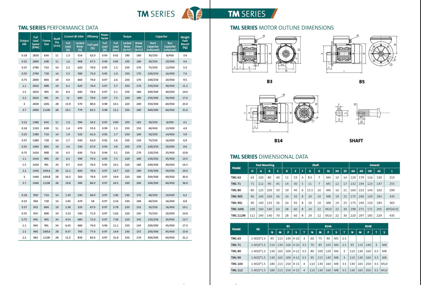 Techtop TML series single phase motor performance data, capacitor sizes, dimensions and frame specifications